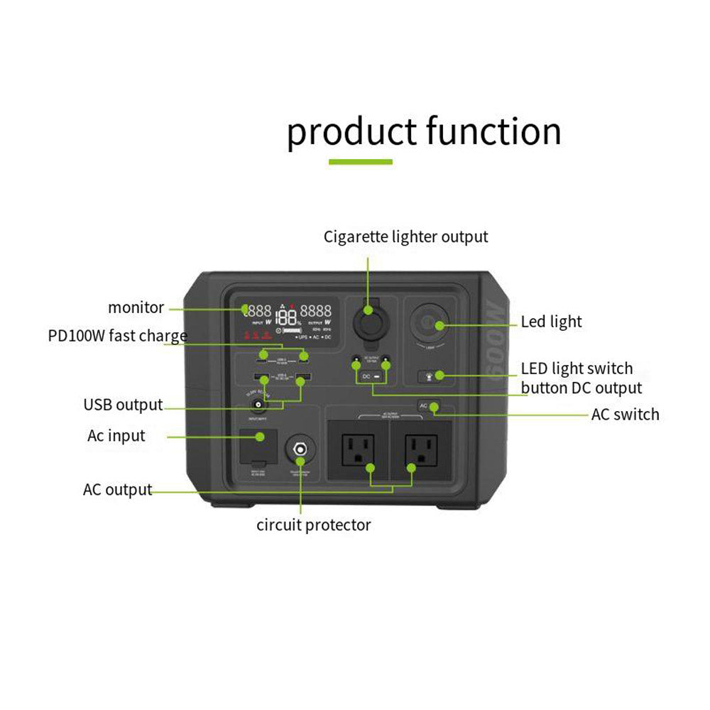 CRONY CN601-800W Portable Power Station Portable Outdoor Power Lithium Iron Phosphate Energy Storage Power