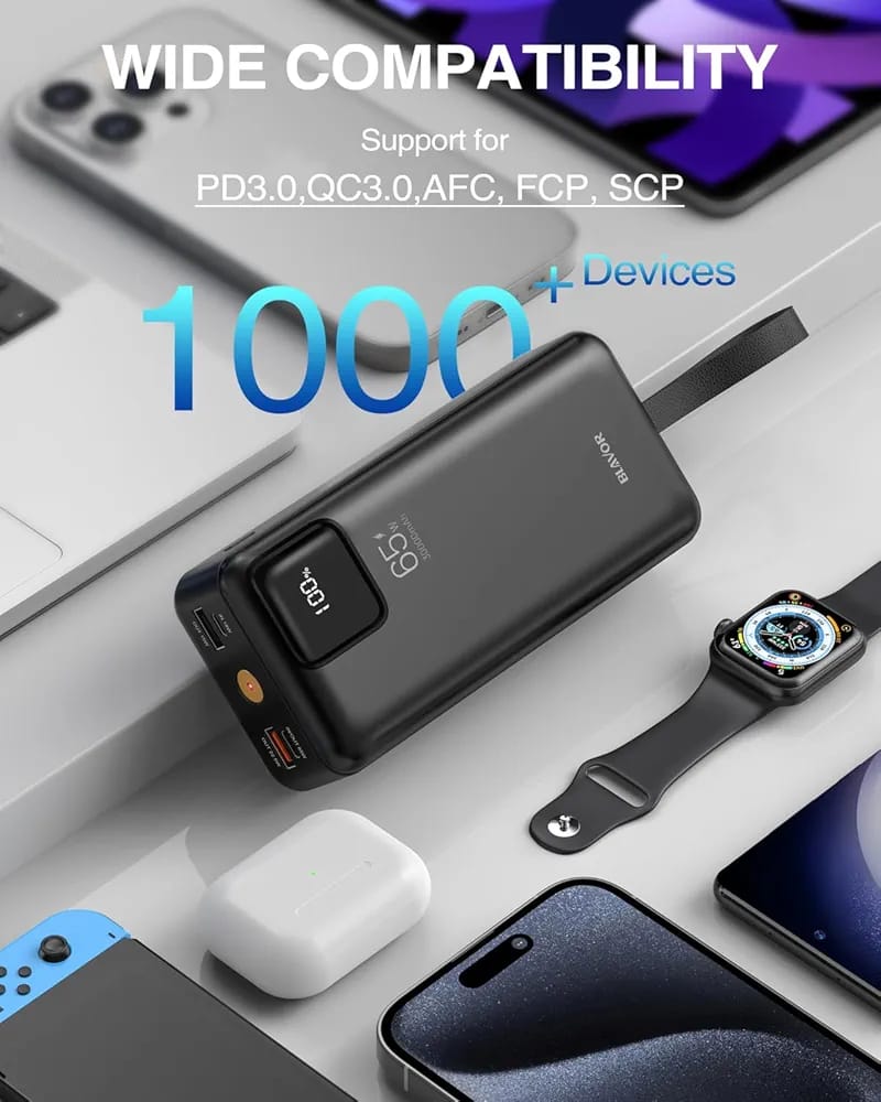 CRONY: PN-W38 65W FAST CHARGE MULTI-FUNCTIONAL LAPTOP POWER BANK