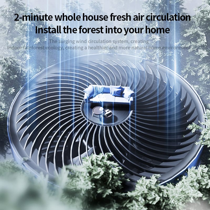 CRONY:LC-820 Custom Double Head Standing Smart BLDC Motor Remote Control Floor Double Head Stand Fan