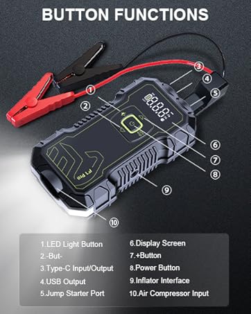 CRONY: F1 PRO Car Jump Starter with Air Compressor 160PSI, 1600A Car Battery Jump Starter Battery Pack (9L Gas/8L Diesel), 12V Car Starter Jump Box, Type-C Fast Charging,USB QC 3.0,Extension Jumper Cable