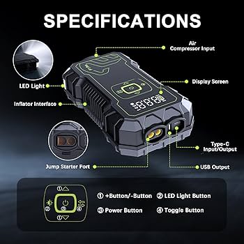 CRONY: F1 PRO Car Jump Starter with Air Compressor 160PSI, 1600A Car Battery Jump Starter Battery Pack (9L Gas/8L Diesel), 12V Car Starter Jump Box, Type-C Fast Charging,USB QC 3.0,Extension Jumper Cable