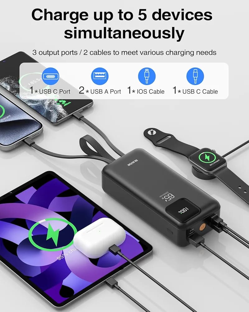 CRONY: PN-W38 65W FAST CHARGE MULTI-FUNCTIONAL LAPTOP POWER BANK