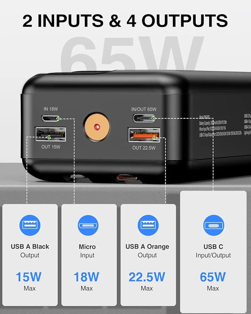 CRONY: PN-W38 65W FAST CHARGE MULTI-FUNCTIONAL LAPTOP POWER BANK