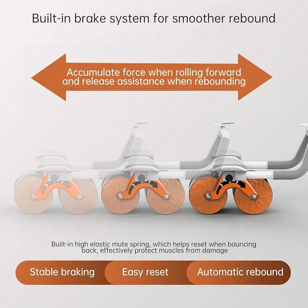 CRONY: ABDONIMAL WHEEL Clefairy New Automatic Rebound Ab Abdominal Exercise Roller with Elbow Support and Timer, Automatic Rebound Abdominal Wheel Perfect Core Exercise Equipment for Home Workouts Gym Fitness See less