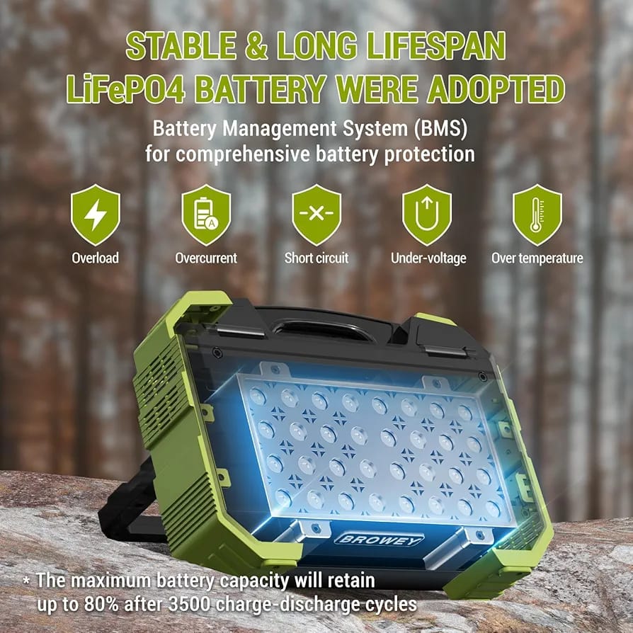 CRONY: Portable Power Station with 30W Solar Panel, 614.4Wh LiFePO4 Battery Backup,110V/600W(Peak 1200W) Pure Sine Wave AC Outlet, Solar Generator for Outdoor Camping, RV Travel, Blackout Emergency (Blue)