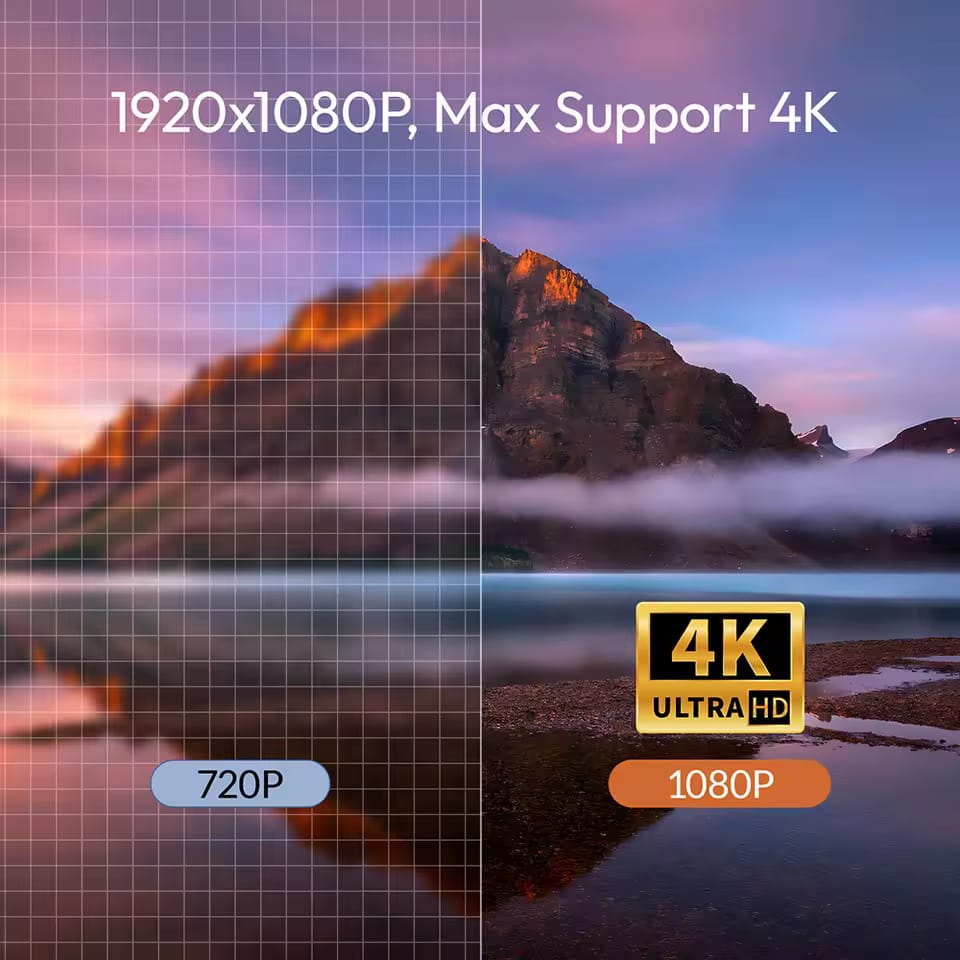 CRONY: Q7 ANDROID HIGH- DEFINITION AND HIGH BRIGHTNESS SMART PROJECTOR