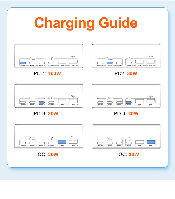 CRONY : WLX-818 220W MULTI SOCKET