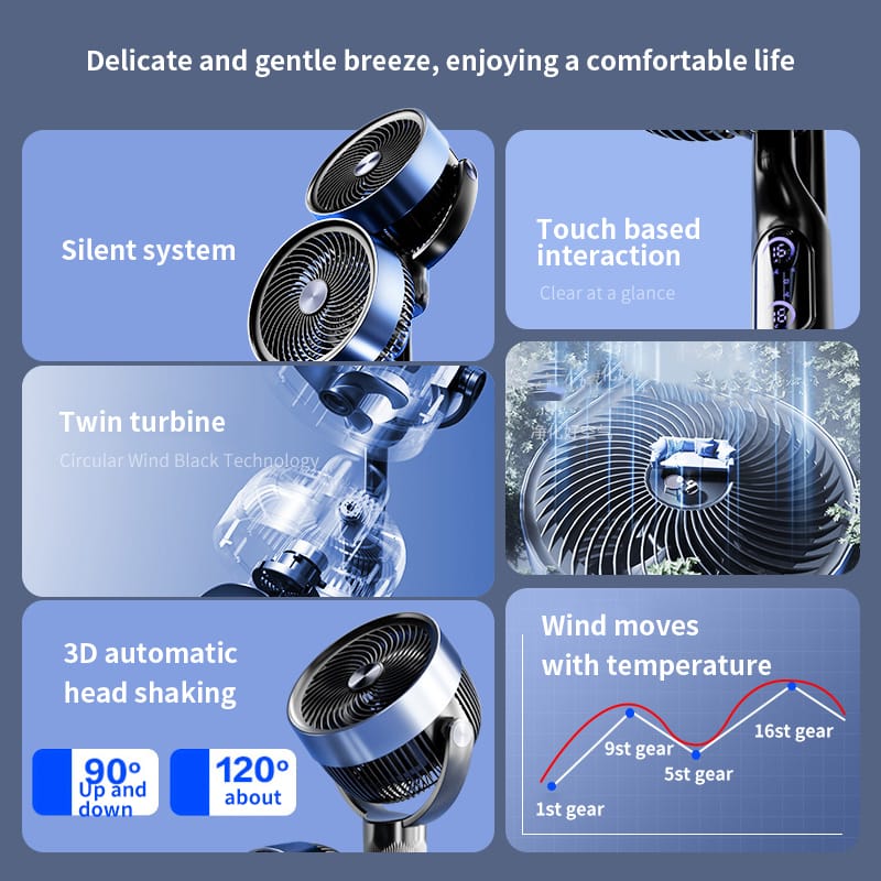 CRONY:LC-820 Custom Double Head Standing Smart BLDC Motor Remote Control Floor Double Head Stand Fan