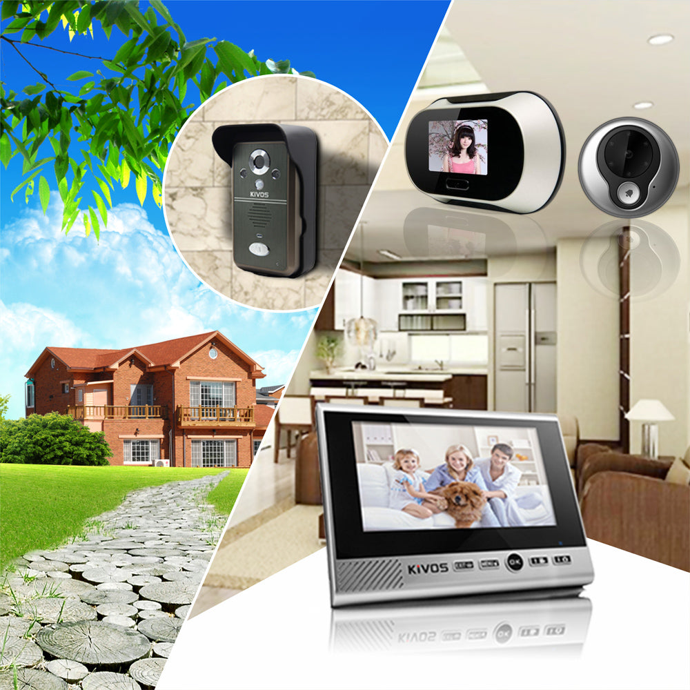Doorbell / Intercom