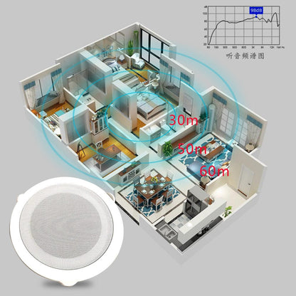 605A Stereo Ceiling Speaker - Edragonmall.com