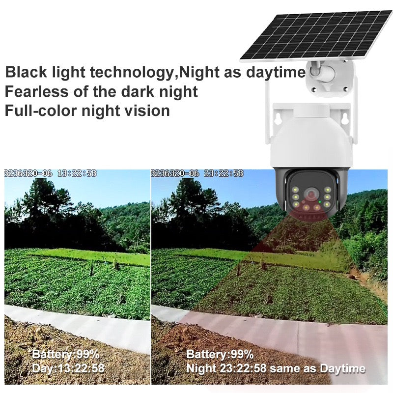 CRONY AOV Lower Power Black Light Full Color Camera Solar Camera