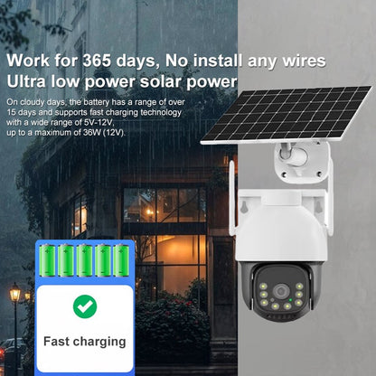 CRONY AOV Lower Power Black Light Full Color Camera Solar Camera