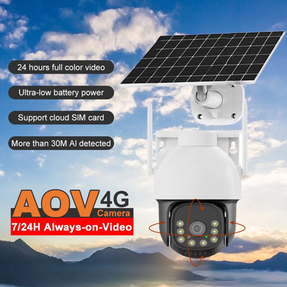 CRONY AOV Lower Power Black Light Full Color Camera Solar Camera