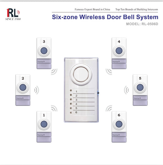 CRONY：Home appliances RL-05060 doorbell 6in1 doorbell The Six Zone Wireless Door Bell with Patented Power-Saving Technology