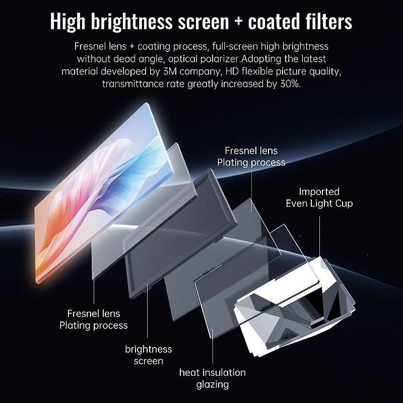 CRONY: H1P PORTABLE 4K PROJECTOR AUTO FOCUS ADJUSTABLE 100' SCREEN USB PHONE SYNC ULTRA-SHORT FOCUS