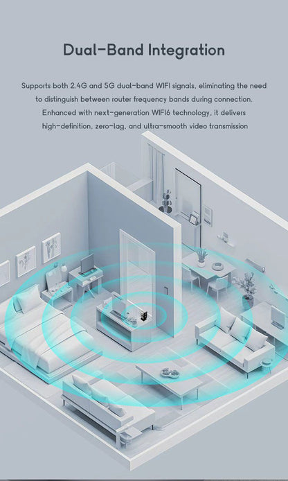 CRONY:  F7G Low power 4G IP camera
