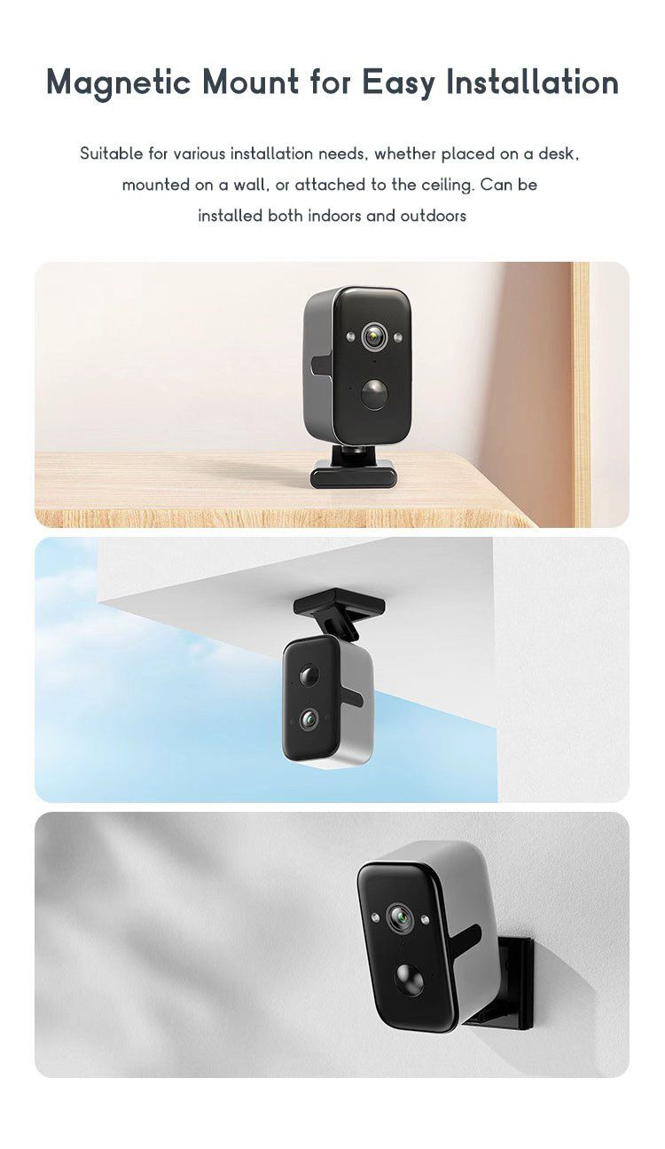 CRONY:  F7G Low power 4G IP camera