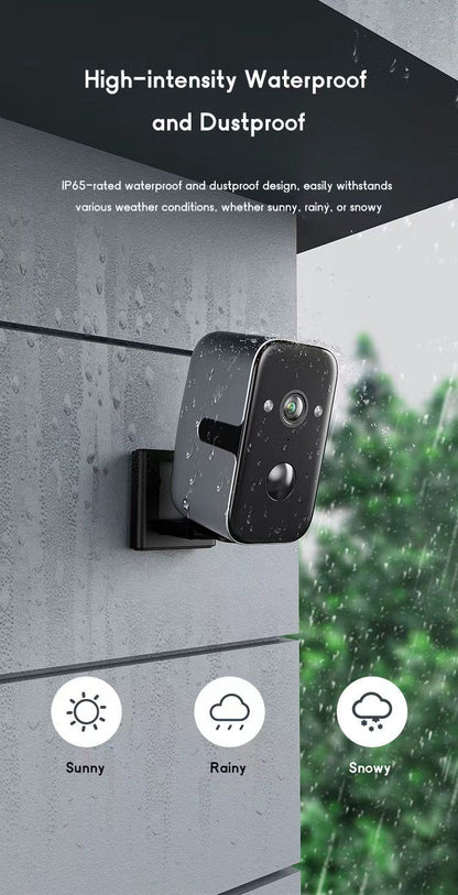 CRONY:  F7G Low power 4G IP camera