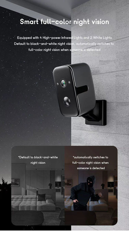 CRONY:  F7G Low power 4G IP camera