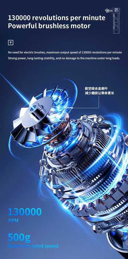 CRONY: PQ235 Super Power Fan With Jump Starter