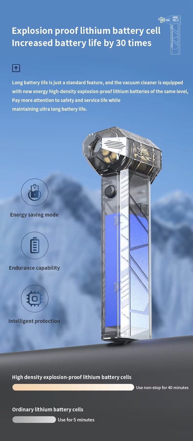 CRONY: PQ235 Super Power Fan With Jump Starter