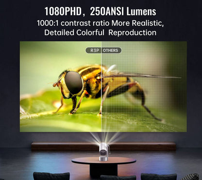 CRONY: R3P Portable Mini Projector 1080P LED Smart Projector Supports 4K Decode Android with Built In Speakers