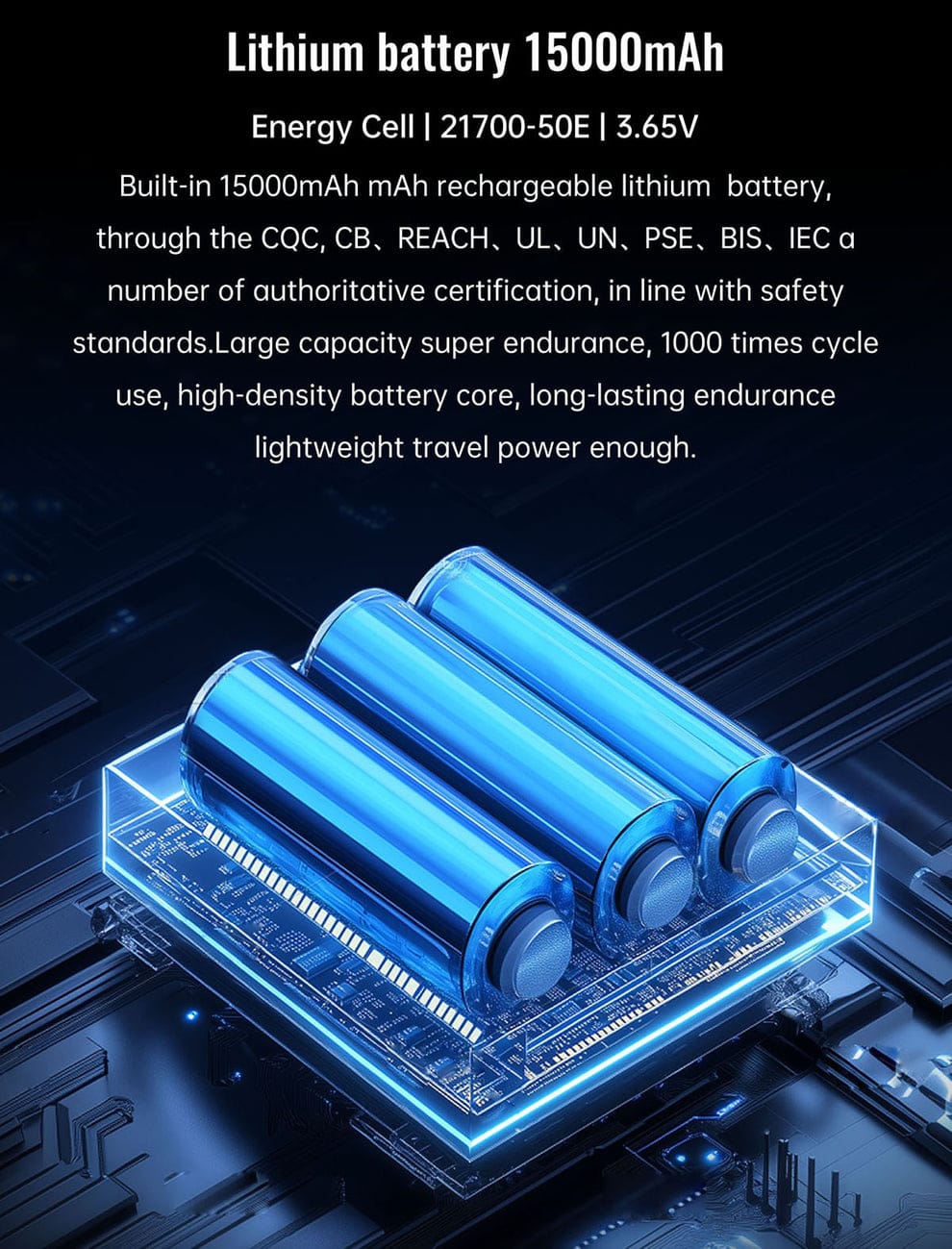 CRONY: R3P Portable Mini Projector 1080P LED Smart Projector Supports 4K Decode Android with Built In Speakers