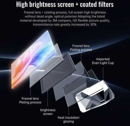 CRONY: R3P Portable Mini Projector 1080P LED Smart Projector Supports 4K Decode Android with Built In Speakers