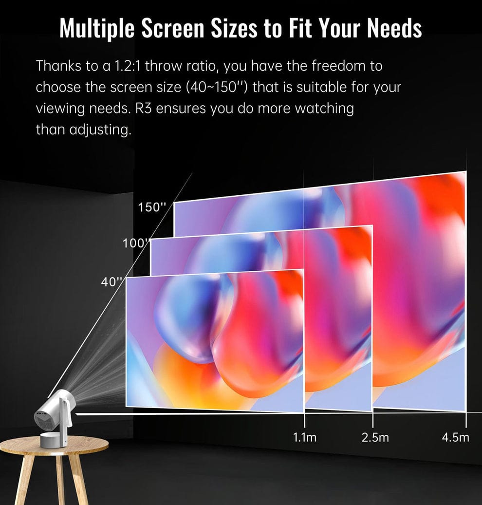 CRONY: R3P Portable Mini Projector 1080P LED Smart Projector Supports 4K Decode Android with Built In Speakers