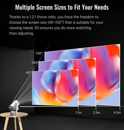 CRONY: R3P Portable Mini Projector 1080P LED Smart Projector Supports 4K Decode Android with Built In Speakers