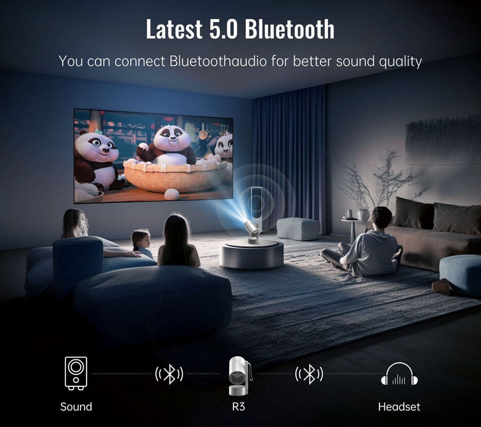 CRONY: R3P Portable Mini Projector 1080P LED Smart Projector Supports 4K Decode Android with Built In Speakers