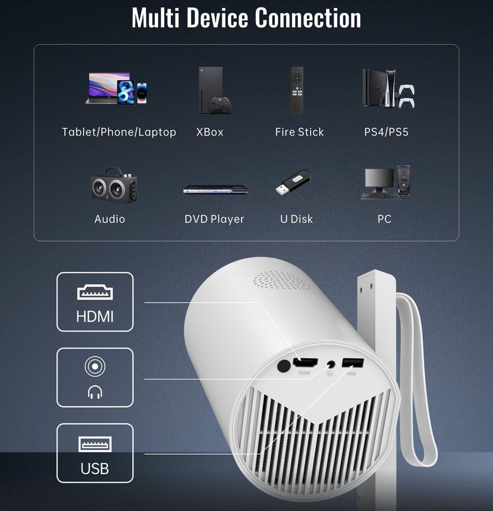 CRONY: R3P Portable Mini Projector 1080P LED Smart Projector Supports 4K Decode Android with Built In Speakers