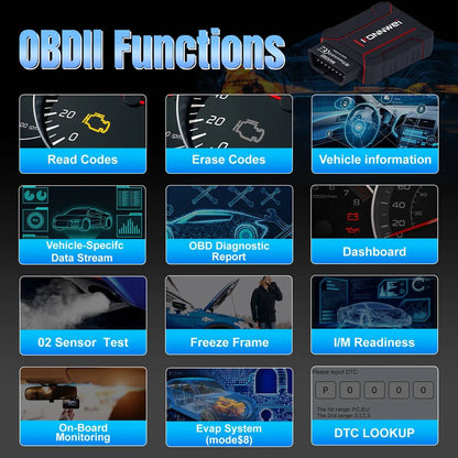 CRONY: KONNWEI MAXOBD