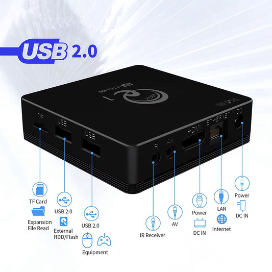 Q1 BOX S UHD RECIVER