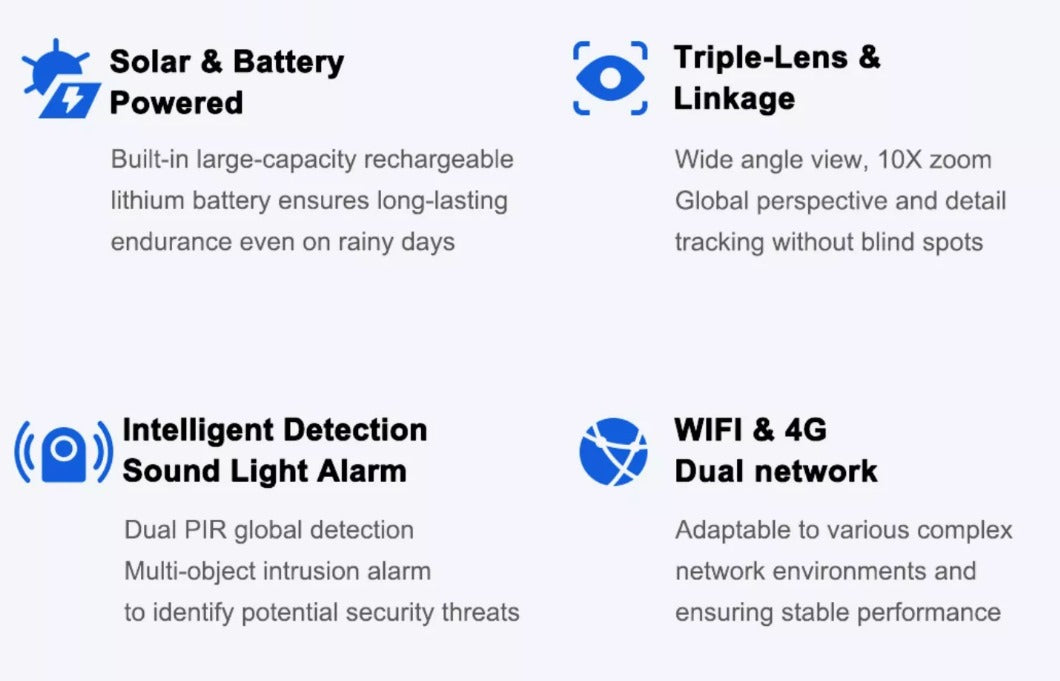 CRONY-Y7A Solar Triple-Lens Linkage Camera 10X Zoom WiFi & 4G