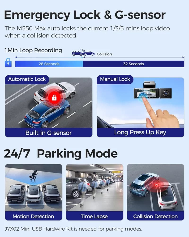 CRONY: AZDOME M550MAX 3 CHANNEL DASHCAM 4K