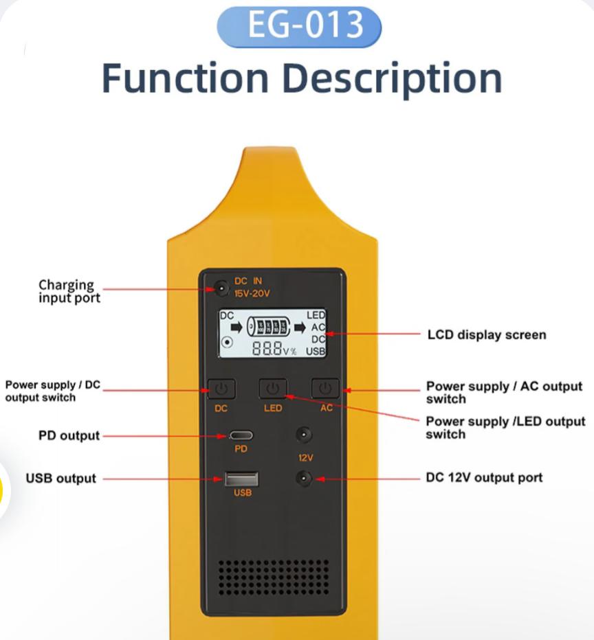 CRONY EG-013 Portable 100W Solar Inverter 76.8Wh LiFePO4 Battery USB PD Fast Charging