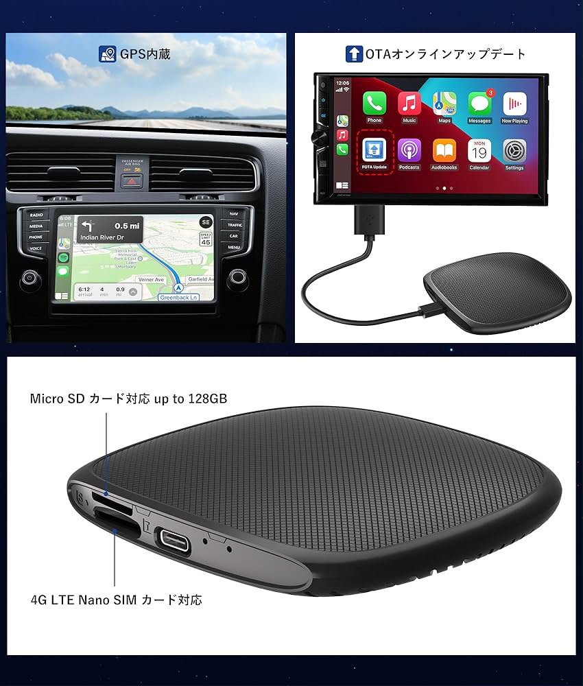 CRONY: SM6115 8G+128GB Android 13 System Carplay box AUTO Electronics