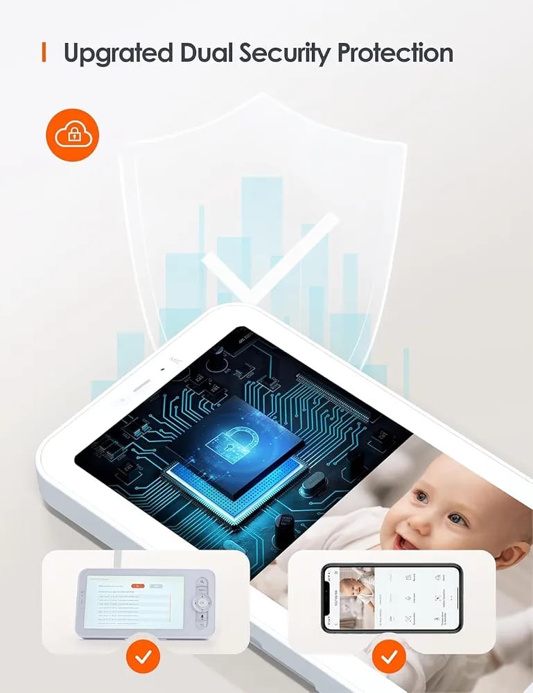 CRONY: 1TM-1MN 5 INCH LED BABY MONITOR