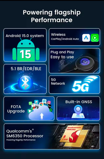 CRONY: Carlinkit Tbox Ultra 3 CarPlay AI Box with Android 15.0 System