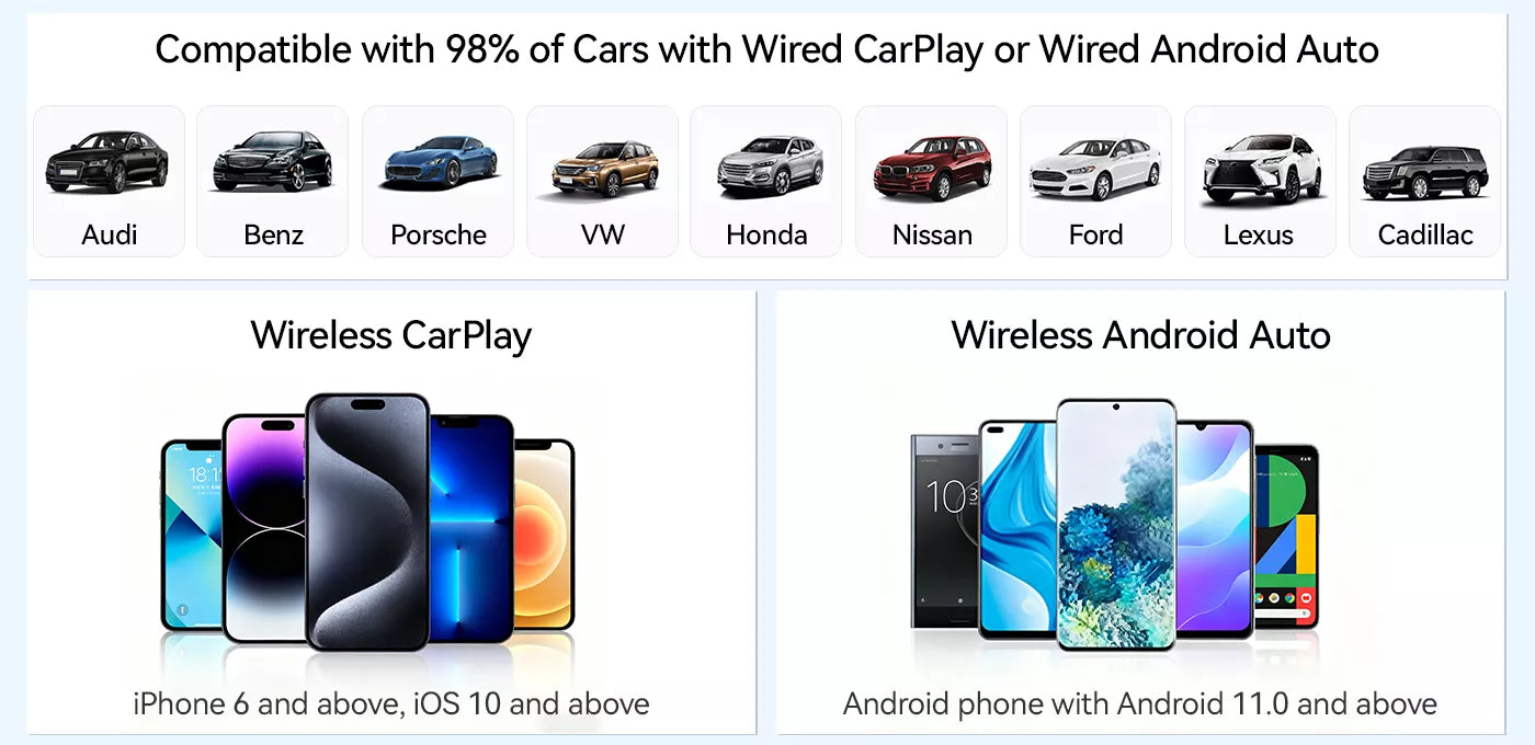 CRONY: CARLINKIT Mini Ultra Wireless Carplay Adapter