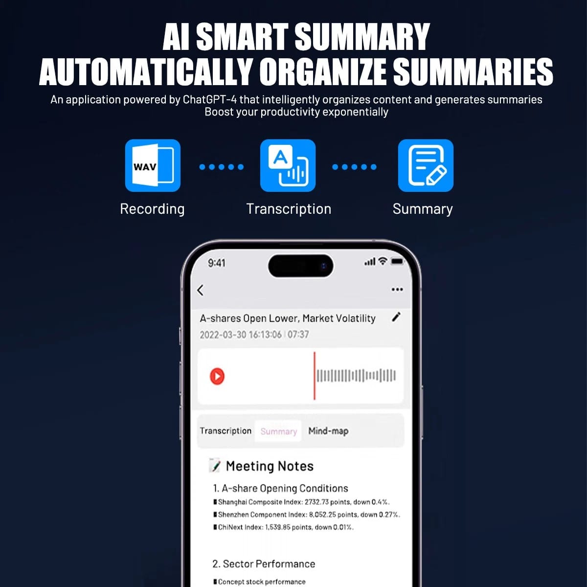 AI Voice Recorder 64GB Digital App Control 152 languages Transcribe Summarize A+