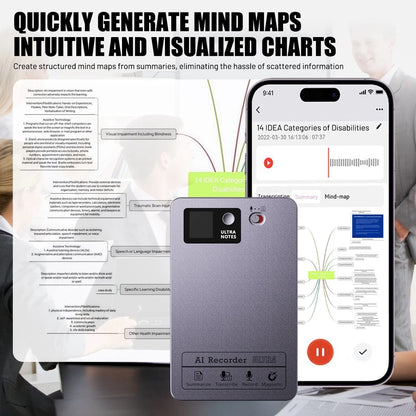 AI Voice Recorder 64GB Digital App Control 152 languages Transcribe Summarize A+
