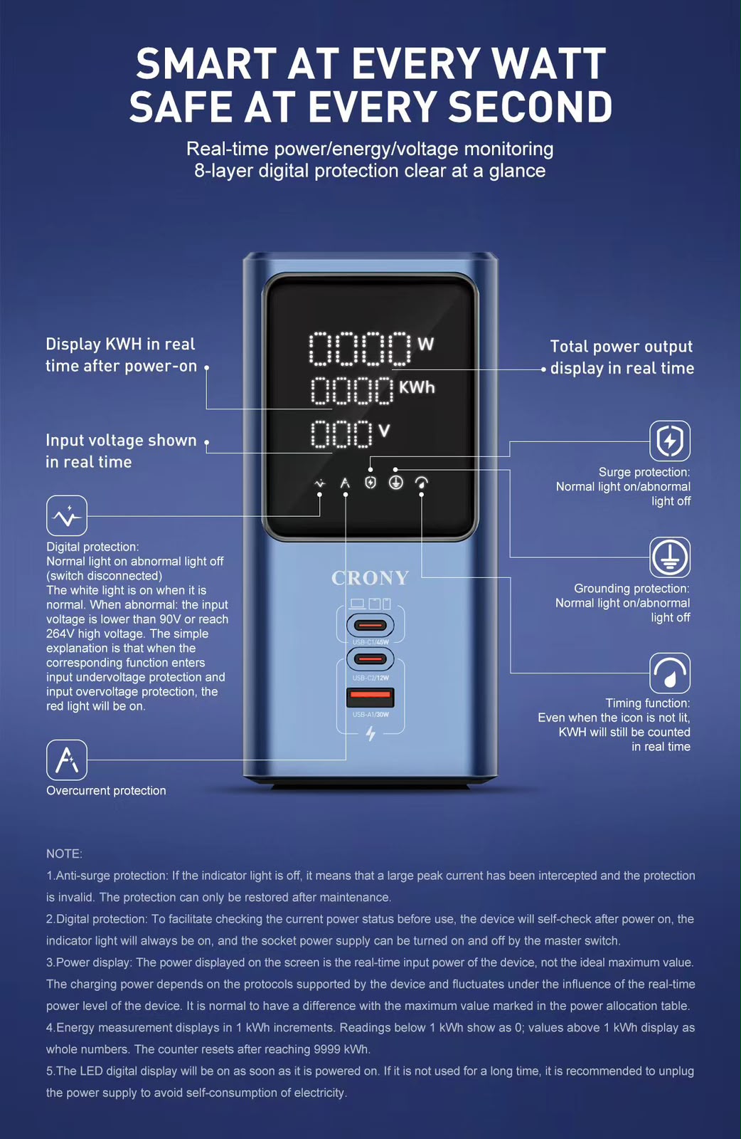 CRONY: SC2 Tower Extension Power Socket 45W