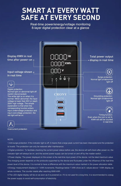 CRONY: SC2 Tower Extension Power Socket 45W