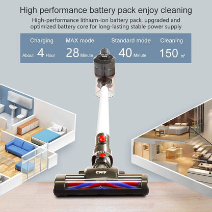 A19-120R 160W high power wireless vacuum cleaner - Edragonmall.com