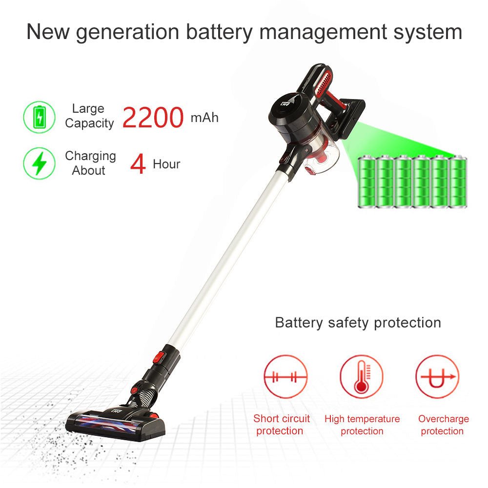 A19-120R 160W high power wireless vacuum cleaner - Edragonmall.com