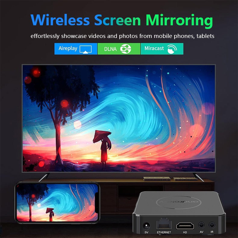 CRONY androidtv 8k Ultra HD SET-TOP box Android 14 Dual WIFI