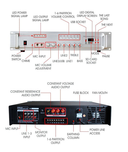 CRONY 120w Constant Voltage Amplifier With Usb/sd Card Function Ceiling Speaker Amplifier Public Broadcast Amplifier Host-pa-usb120w6p - Edragonmall.com