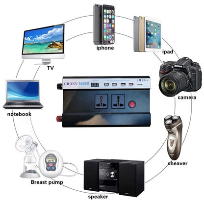 CRONY 2500W Inverter with Display Screen Car Power Inverter-Dc 12V To 220V-240V Ac Charging Port Converter Car Charger Adapter 4.2A 4 Usb Ports - Edragonmall.com